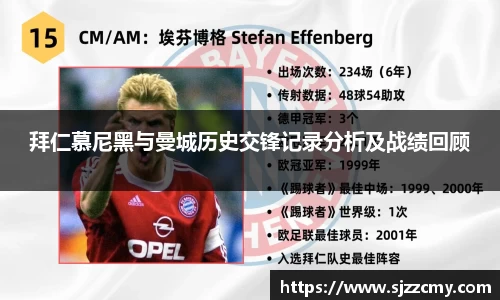 拜仁慕尼黑与曼城历史交锋记录分析及战绩回顾